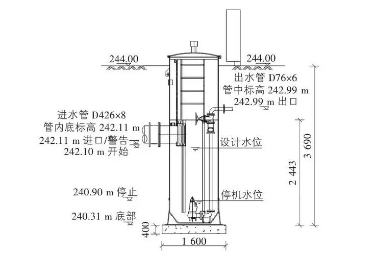 一體化污水泵站結(jié)構(gòu)圖說明