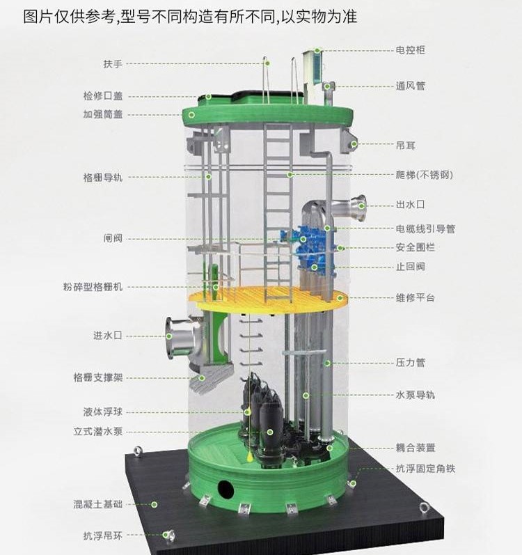 自動化泵站(預(yù)制一體式智控泵站)